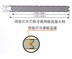 插接式夹芯板冷库用板连接大样2