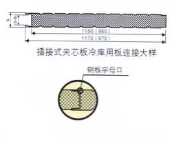 插接式夹芯板冷库用板连接大样