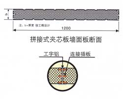 拼接式夹芯板墙板断面