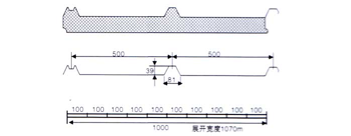 屋面板