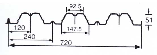 YXB51-240-720型参数